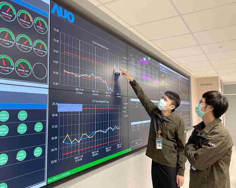 牛牛游戏透过智慧化能源管理，，，，实时监控以及应对异常状态下的能源与资源消耗