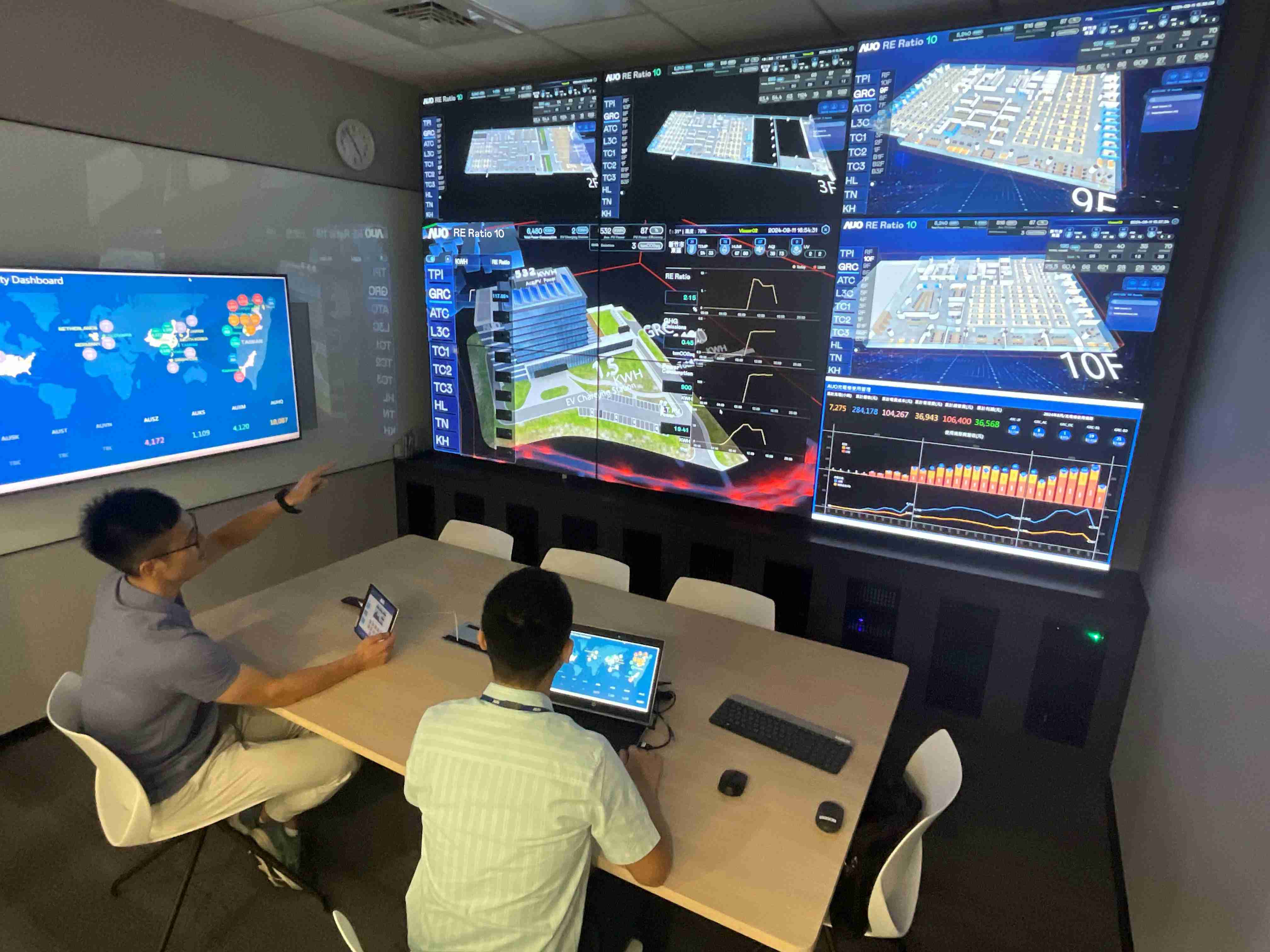 牛牛游戏透过子公司牛牛游戏宇沛之多任务智能楼宇系统，，实时监控空调、、、、照明、、、绿电的运作情形，，，提升用电管理效能，，进行用电优化与耗能设备汰换等节能减碳措施